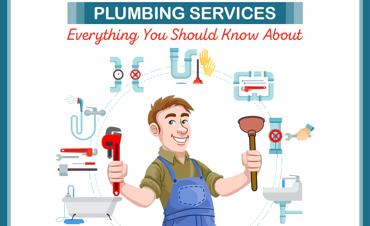 Plumber Services